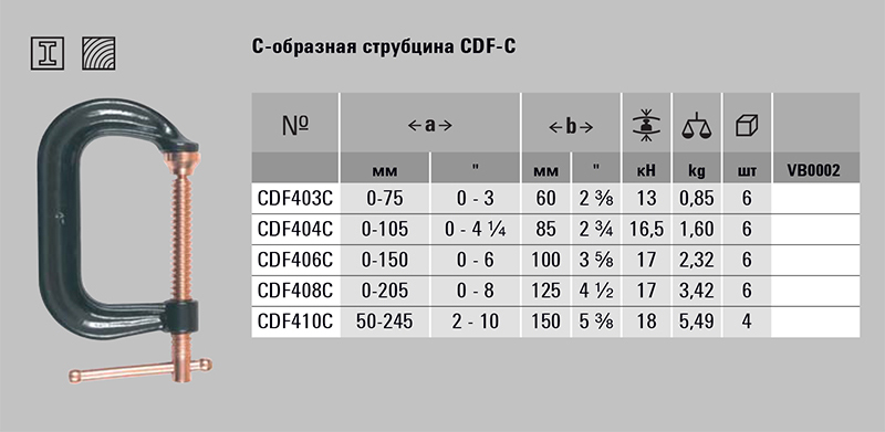C-образная струбцина CDF-C BESSEY
струбцины CDF
CDF
струбцины bessey CDF
bessey CDF
