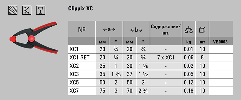 Пружинные струбцины Clippix XC BESSEY
