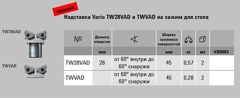 Принадлежности
зажимные элементы для сварочных столов
TW28VAD
TWVAD