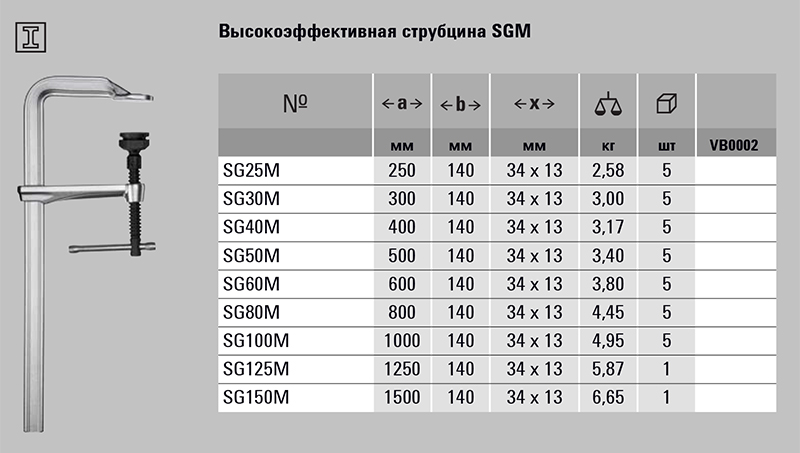 Высокоэффективные струбцины SGM BESSEY
SGM BESSEY
струбцины SGM
струбцины bessey SGM
SGM
